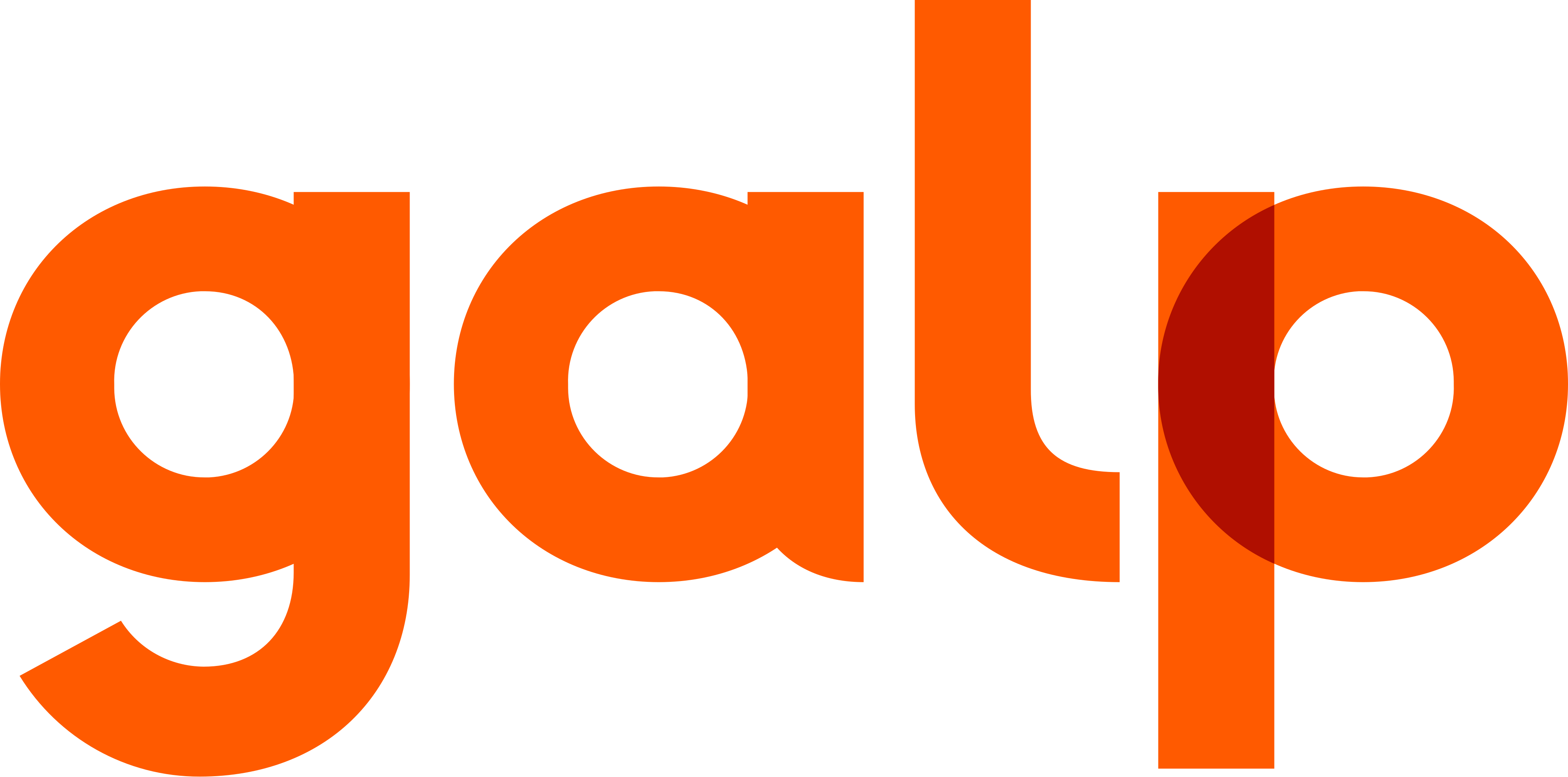 Anunciante izquierda